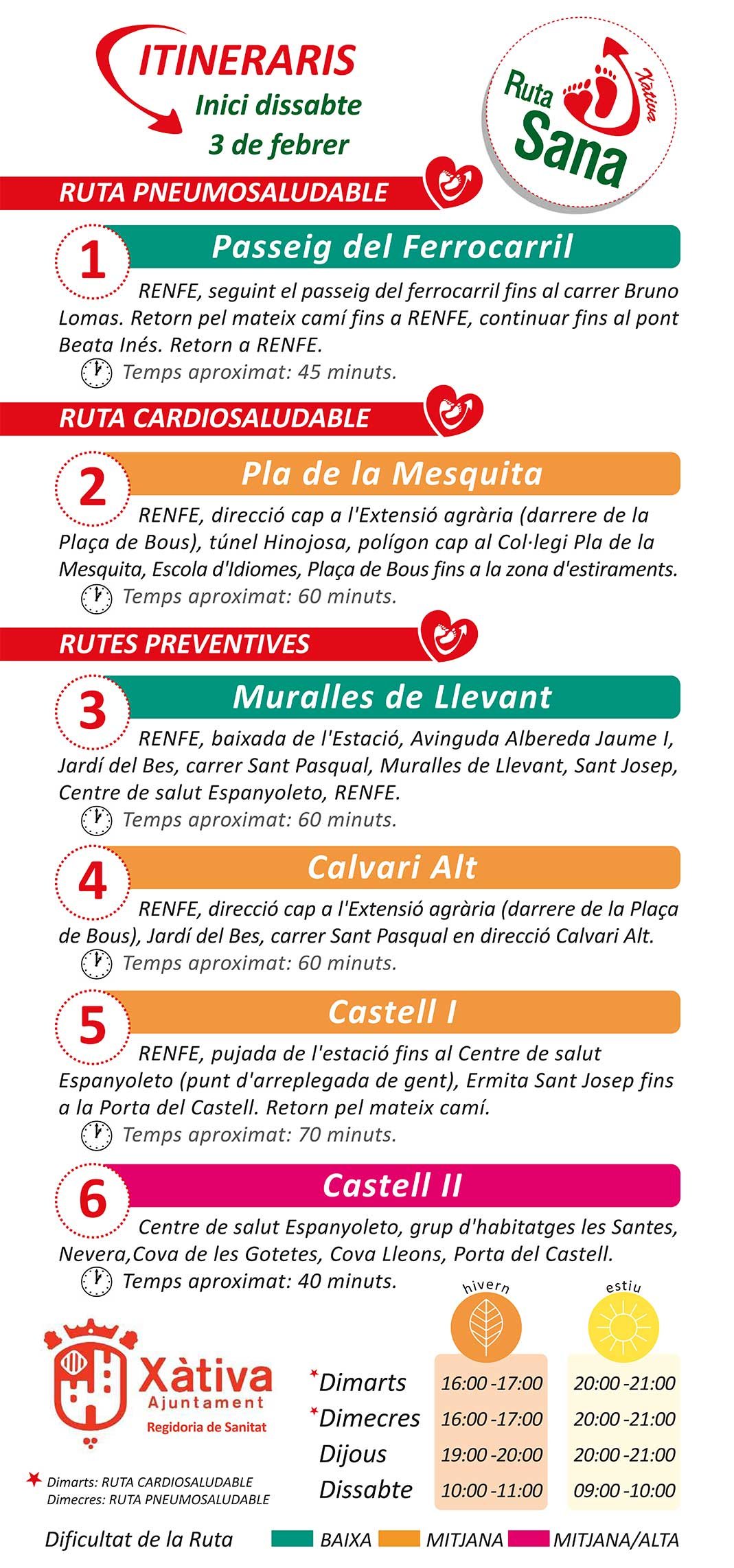 ITINERARI-RUTa-sana-diaridigital.es