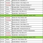 GUARDIAS-DICIEMBRE-2019