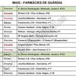 GUARDIAS-MAYO-