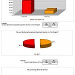 Resultats-enquesta_ciutadana-Fira-(1)-1