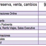 telefonos-renfe-diaridigital.es