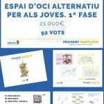 Moixent-presupuestos-