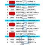 GUARDIAS–DESEMEBRE
