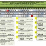 farmacia-de-gaurdia-enero-marzo