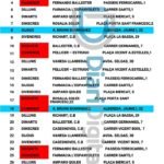 GUARDIES-AGOST-2024-1-1