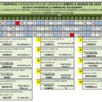 farmacia-guardia-canals