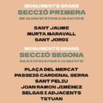 falles-pressupost-2026-2