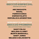 falles-pressupost-infantil-2026-