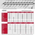 horario-autobuses-la-canal-de-navarrés-Xàtiva