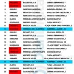 farmacia-de-guardia-octubre-2025