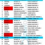 farmacia-de-guardia-septiembre-Xàtiva