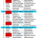 farmacia-de-guardia-GUARDIES-GENER-2026