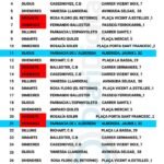 farmacia-de-guardia-xativa-diciembre-2025