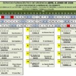 farmacia-de-guardia.canals.novetle-la-garnja-alcudia-de-crespins