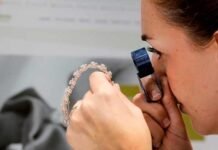 CrediMonte: créditos rápidos respaldados por joyas para obtener liquidez de forma ágil